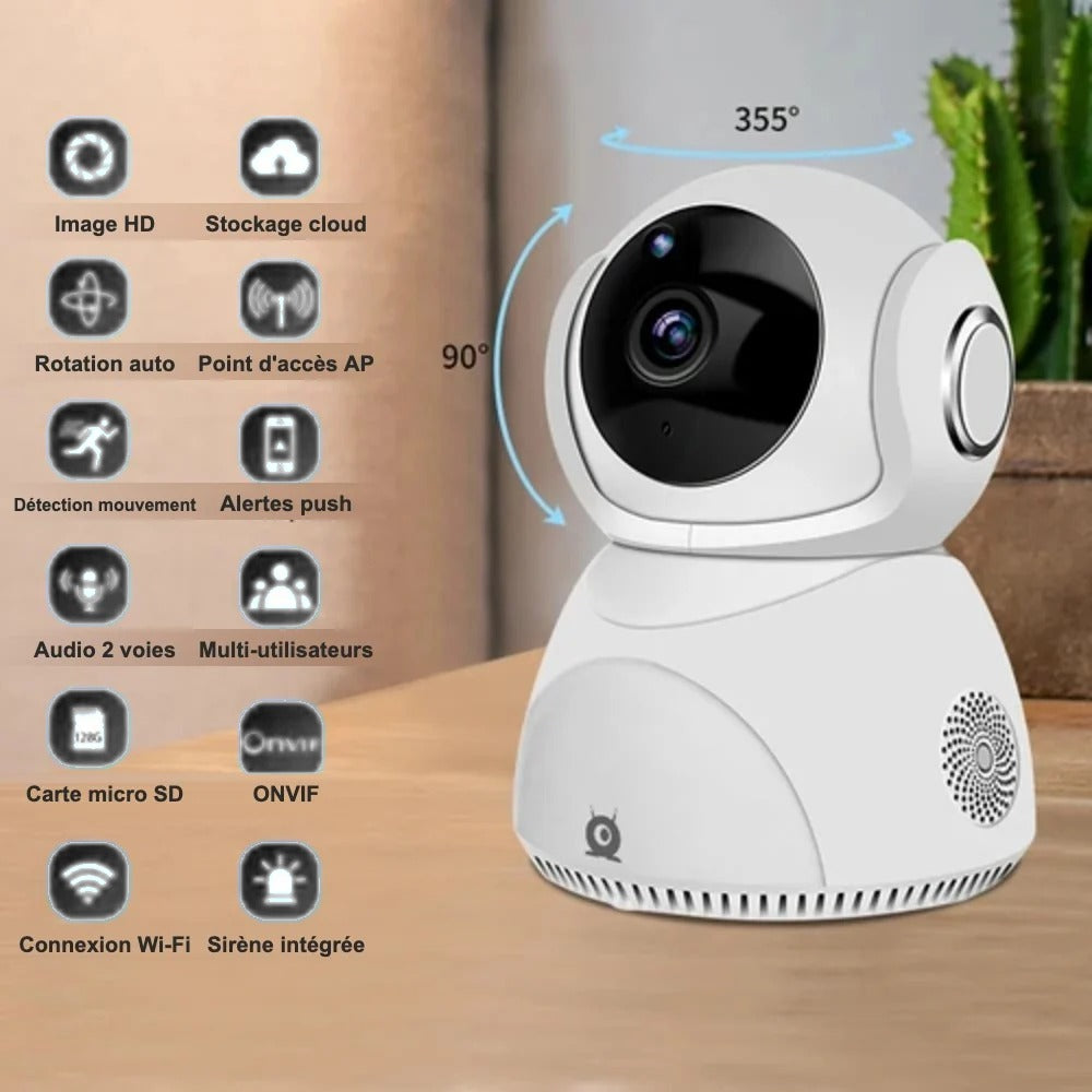 Caméra Wi-Fi 360° – fonctionnalités