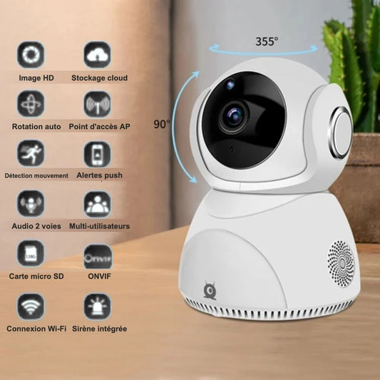 Caméra Wi-Fi 360° – fonctionnalités